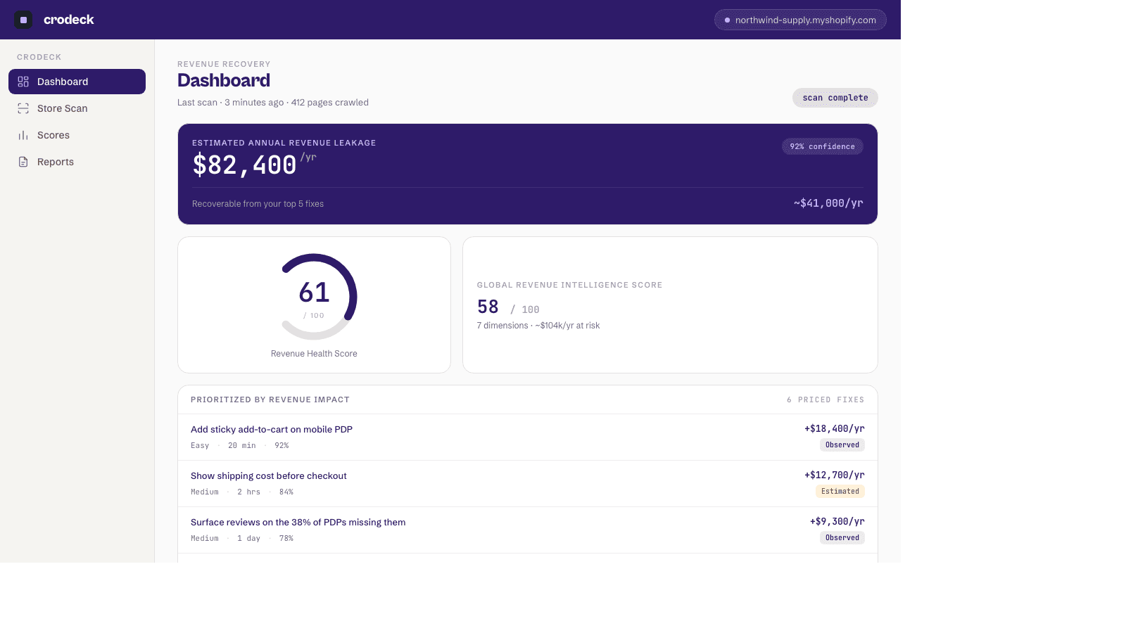CRODeck screenshot 1