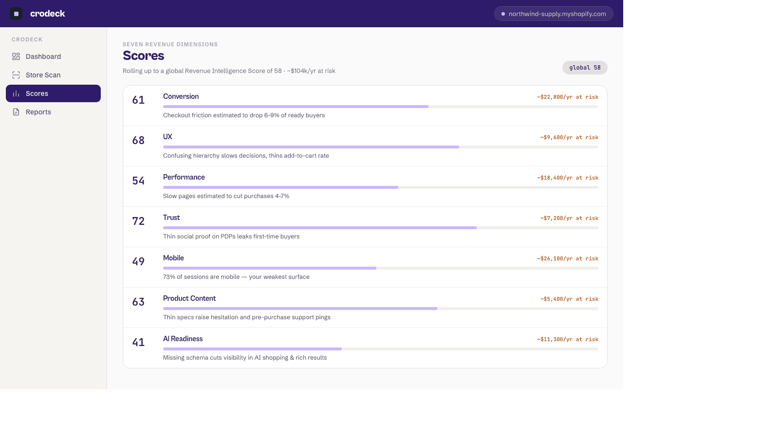 CRODeck screenshot 2